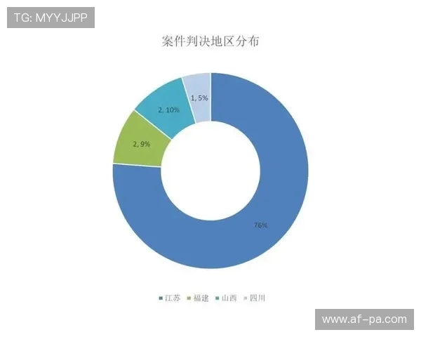 推广游戏与内容不符是否构成违法行为及相关法律风险解析